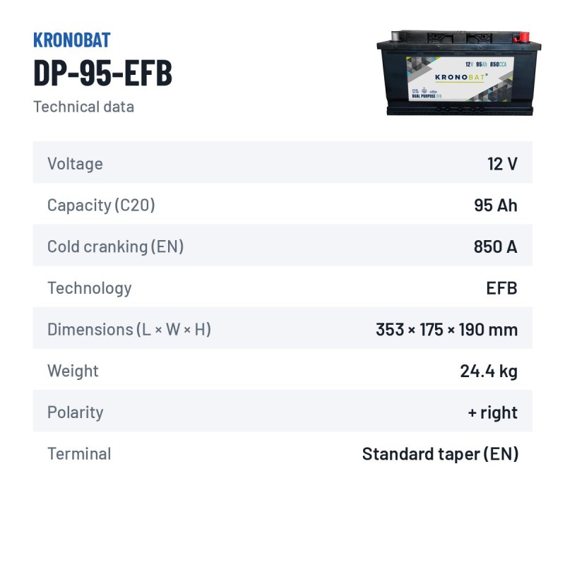 Batteria caravan Kronobat DP-95-EFB 12V 95Ah 850A EFB – scheda tecnica