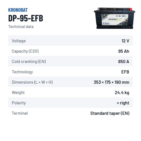 Bateria de caravana Kronobat DP-95-EFB 12V 95Ah 850A EFB