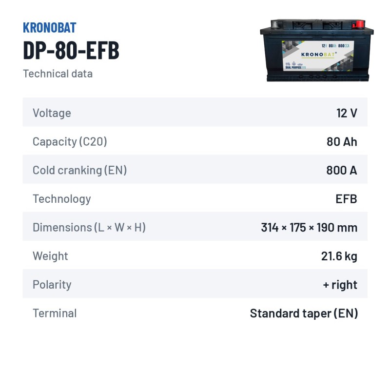 Batteria caravan Kronobat DP-80-EFB 12V 80Ah 800A EFB – scheda tecnica