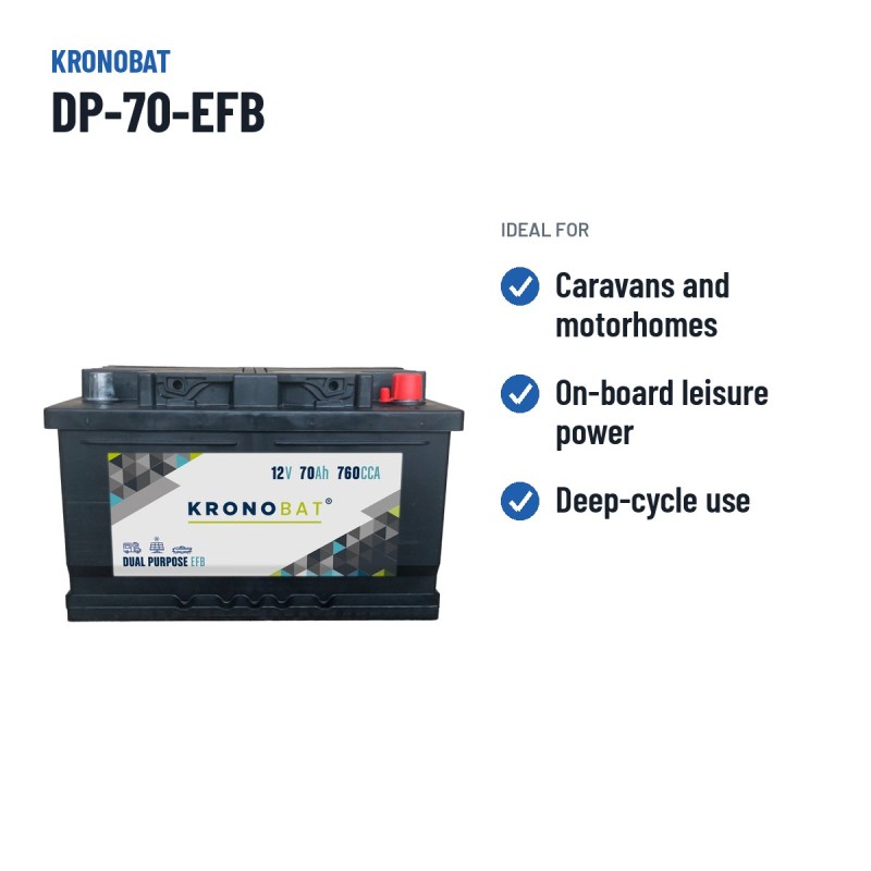 Bateria de caravana Kronobat DP-70-EFB 12V 70Ah 760A EFB – utilizações recomendadas