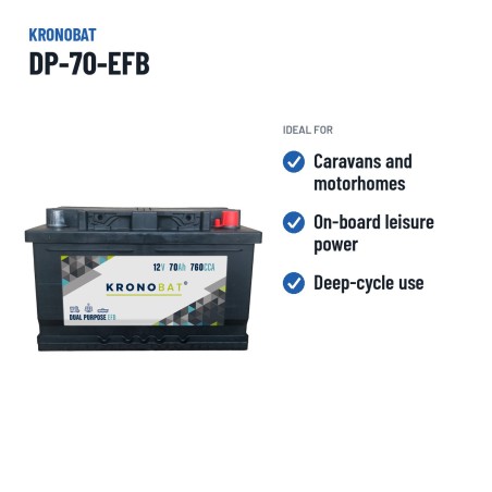 Batterie camping-car Kronobat DP-70-EFB 12V 70Ah 760A EFB – utilisations recommandées
