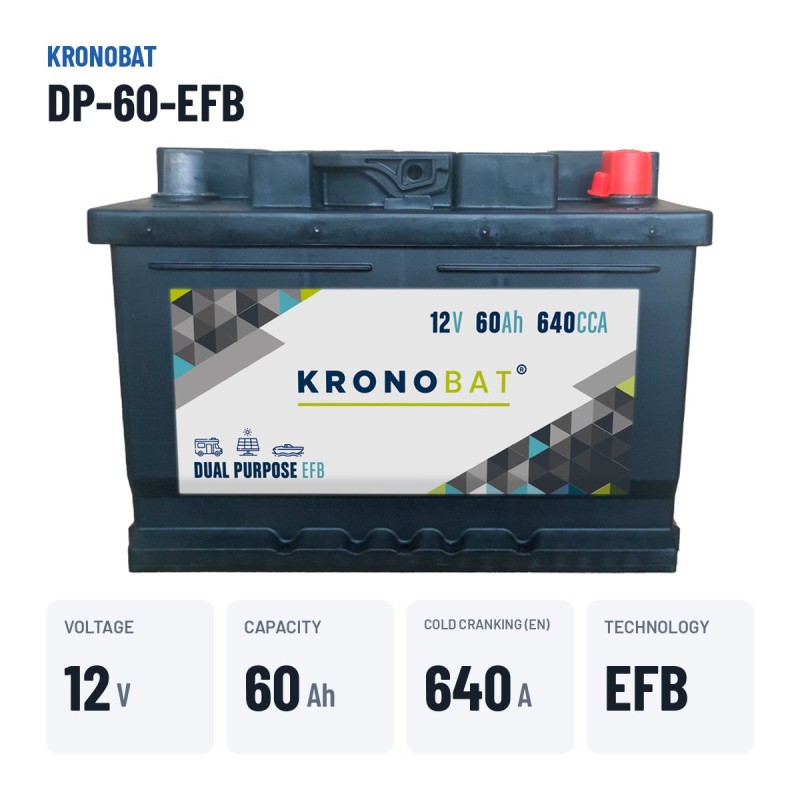 Batteria caravan Kronobat DP-60-EFB 12V 60Ah 640A EFB – dati principali