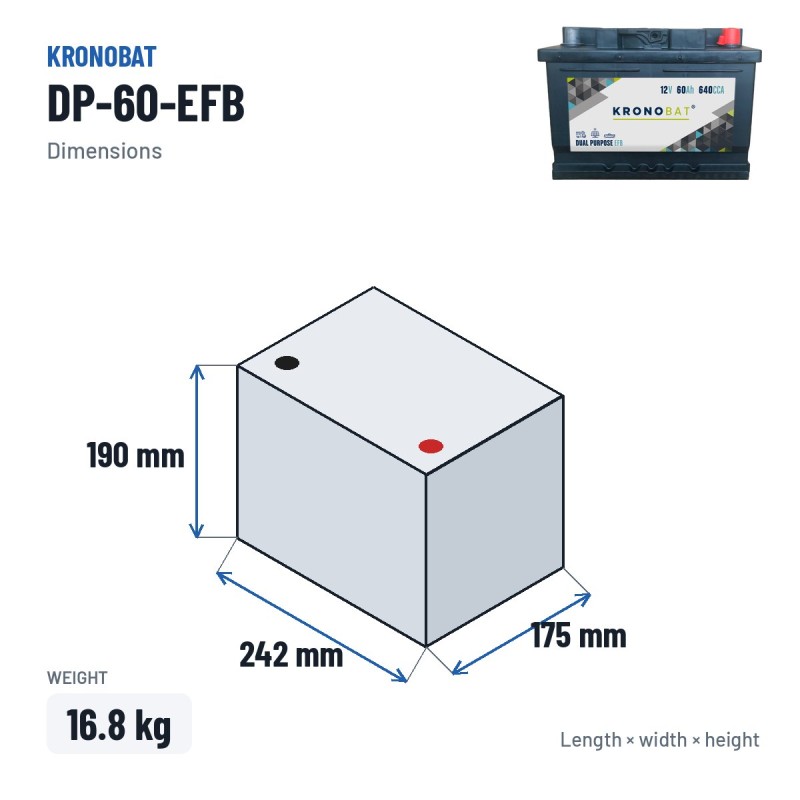 Batteria caravan Kronobat DP-60-EFB 12V 60Ah 640A EFB – dimensioni 242 × 175 × 190 mm
