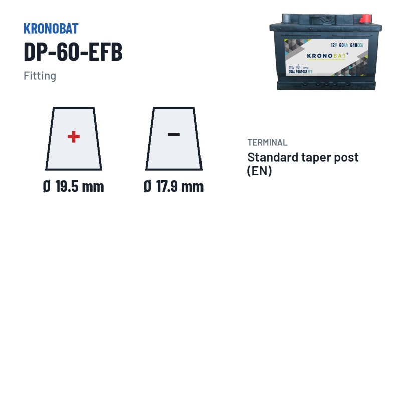 Batteria caravan Kronobat DP-60-EFB 12V 60Ah 640A EFB – terminali e fissaggio
