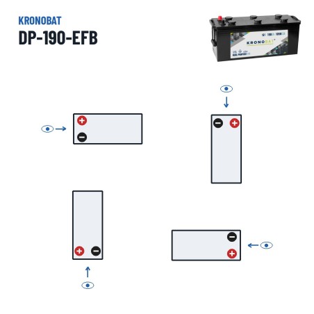 Caravan battery Kronobat DP-190-EFB 12V 190Ah 1050A EFB – polarity (layout 3)