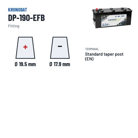 Caravan battery Kronobat DP-190-EFB 12V 190Ah 1050A EFB – terminal and hold-down