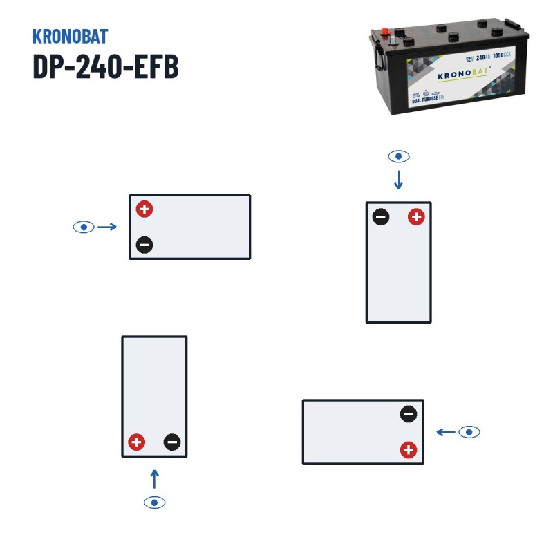 Bateria de caravana Kronobat DP-240-EFB 12V 240Ah 1050A EFB – polaridade (esquema 3)
