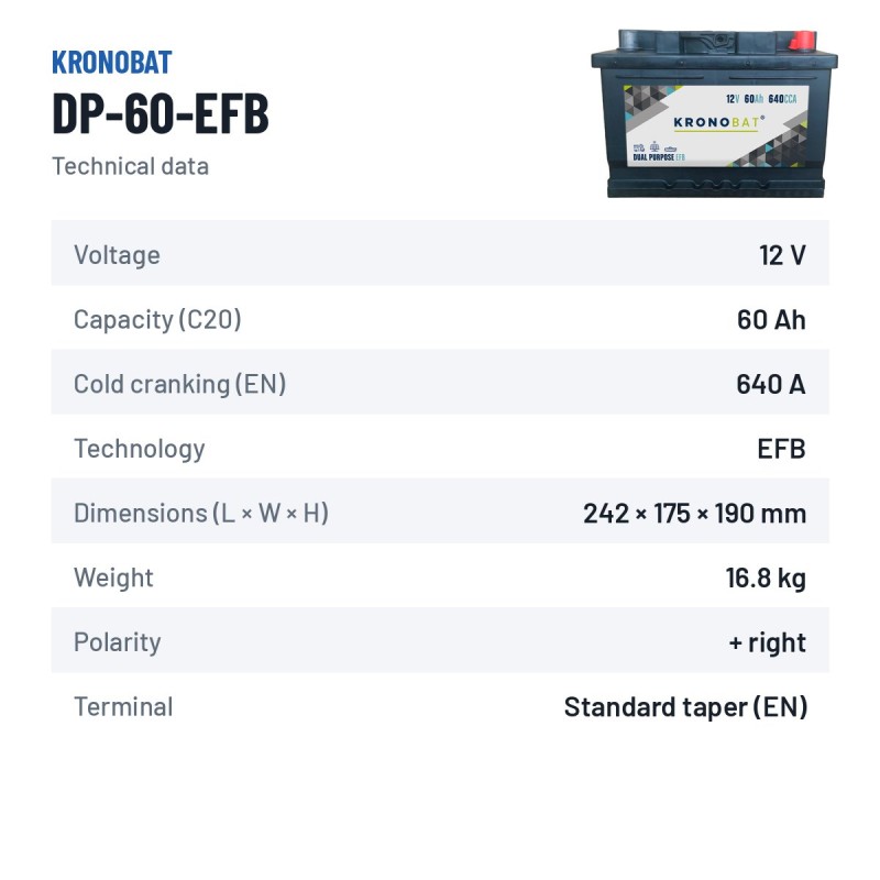 Bateria de caravana Kronobat DP-60-EFB 12V 60Ah 640A EFB – ficha técnica