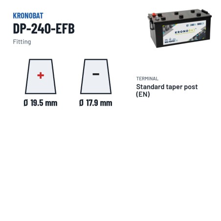 Bateria de caravana Kronobat DP-240-EFB 12V 240Ah 1050A EFB – terminal e fixação