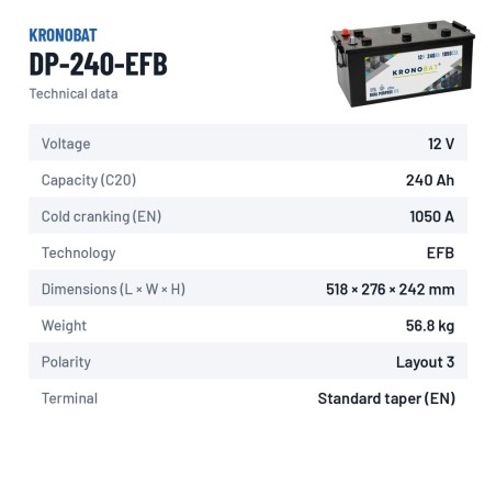 Bateria de caravana Kronobat DP-240-EFB 12V 240Ah 1050A EFB – ficha técnica