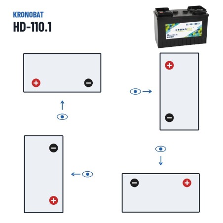Batteria camion Kronobat HD-110.1 12V 110Ah 680A – polarità (schema 1, + a sinistra)
