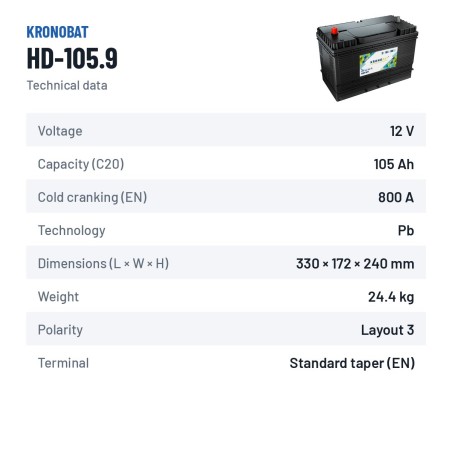Bateria de camião Kronobat HD-105.9 12V 105Ah 800A | baterias.com