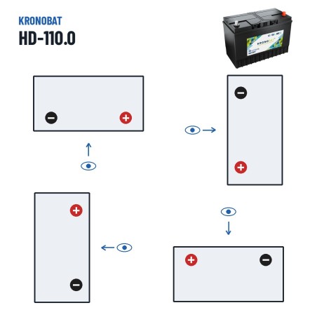 Batteria camion Kronobat HD-110.0 12V 110Ah 680A – polarità (schema 0, + a destra)