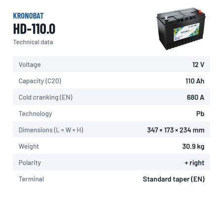 Bateria de camião Kronobat HD-110.0 12V 110Ah 680A – ficha técnica