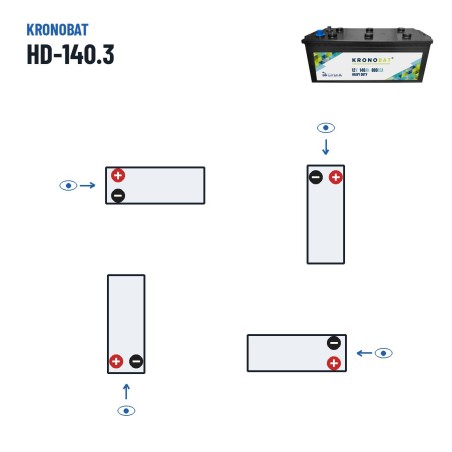 Truck battery Kronobat HD-140.3 12V 140Ah 800A – polarity (layout 3)
