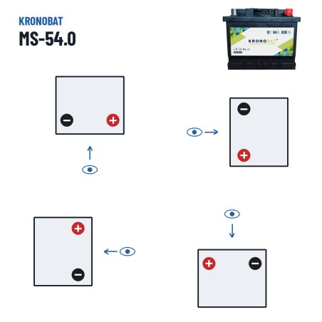 Car battery Kronobat MS-54.0 12V 54Ah 530A – polarity (layout 0, + right)