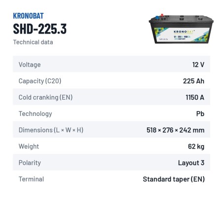 LKW-Batterie Kronobat SHD-225.3 12V 225Ah 1150A | baterias.com