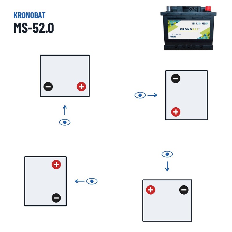 Bateria de carro Kronobat MS-52.0 12V 52Ah 520A – polaridade (esquema 0, + direita)