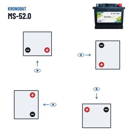 Batería de coche Kronobat MS-52.0 12V 52Ah 520A – polaridad (esquema 0, + derecha)