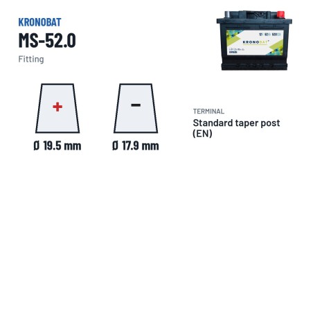 Batterie voiture Kronobat MS-52.0 12V 52Ah 520A | baterias.com