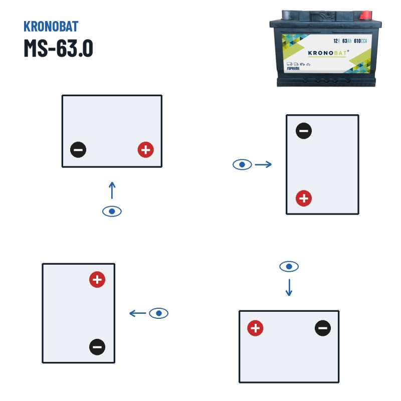 Autobatterie Kronobat MS-63.0 12V 63Ah 610A – Polarität (Schaltung 0, + rechts)