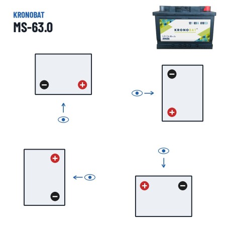 Batterie voiture Kronobat MS-63.0 12V 63Ah 610A – polarité (schéma 0, + à droite)