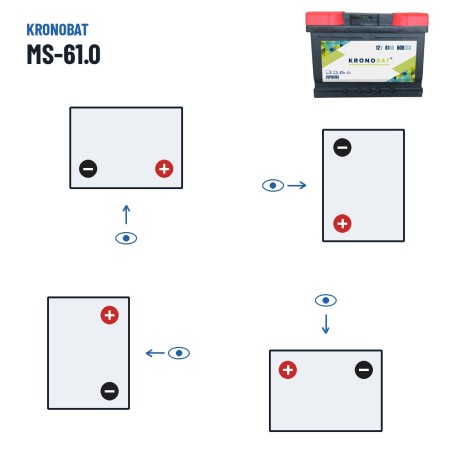 Autobatterie Kronobat MS-61.0 12V 61Ah 600A – Polarität (Schaltung 0, + rechts)
