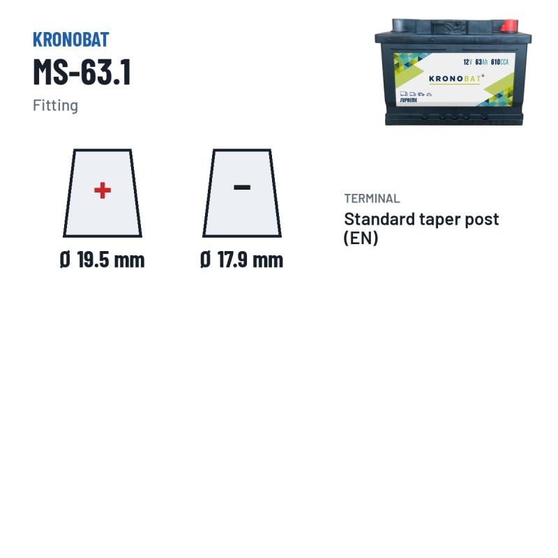 Batteria auto Kronobat MS-63.1 12V 63Ah 610A – terminali e fissaggio