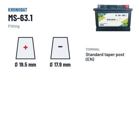 Batteria auto Kronobat MS-63.1 12V 63Ah 610A – terminali e fissaggio