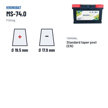 Bateria de carro Kronobat MS-74.0 12V 74Ah 750A – terminal e fixação