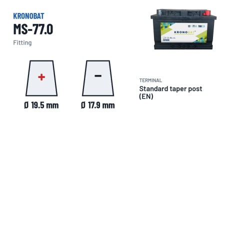 Batteria auto Kronobat MS-77.0 12V 77Ah 780A – terminali e fissaggio
