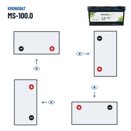 Batterie voiture Kronobat MS-100.0 12V 100Ah 830A – polarité (schéma 0, + à droite)