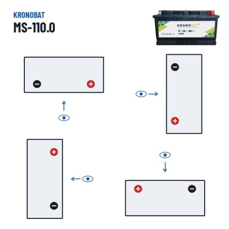 Car battery Kronobat MS-110.0 12V 110Ah 920A – polarity (layout 0, + right)