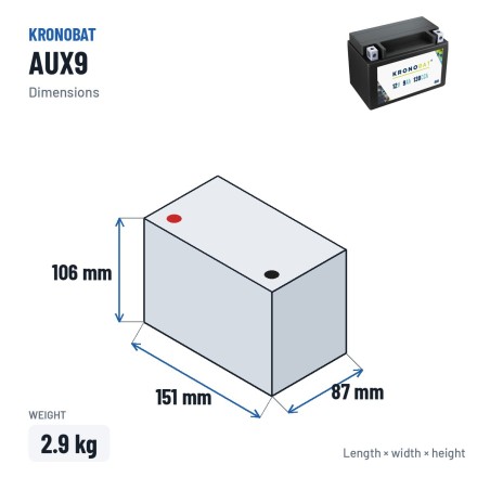 Bateria auxiliar Kronobat AUX9 12V 9Ah 130A AGM – medidas 151 × 87 × 106 mm