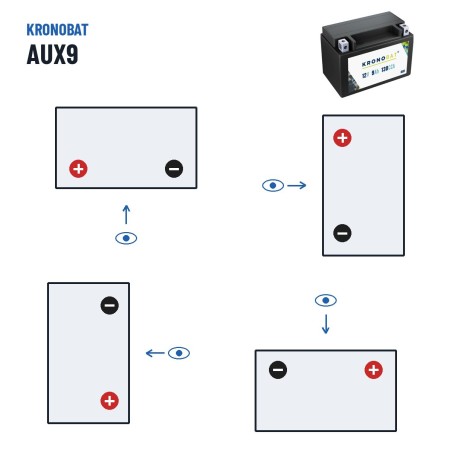 Bateria auxiliar Kronobat AUX9 12V 9Ah 130A AGM – polaridade (esquema 1, + esquerda)