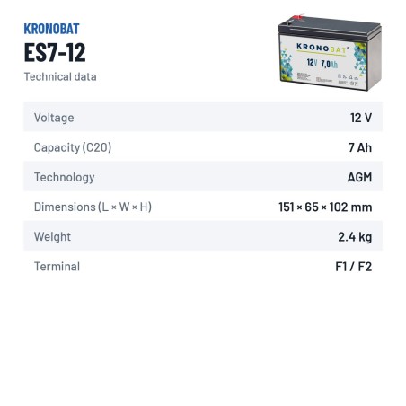Batteria per carrozzina Kronobat ES7-12 12V 7Ah AGM – scheda tecnica