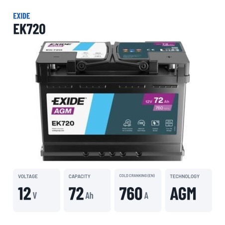 Start-Stop battery Exide EK720 12V 72Ah 760A AGM – key specs