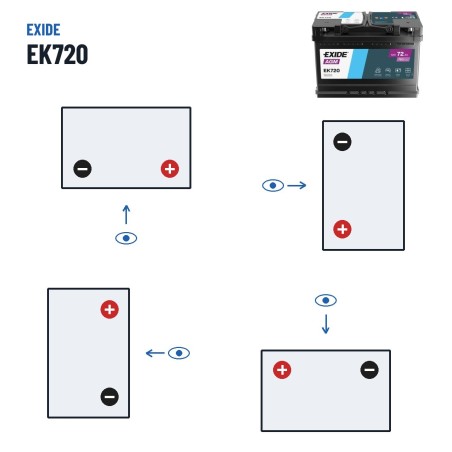 Batería Start-Stop Exide EK720 12V 72Ah 760A AGM – polaridad (esquema 0, + derecha)