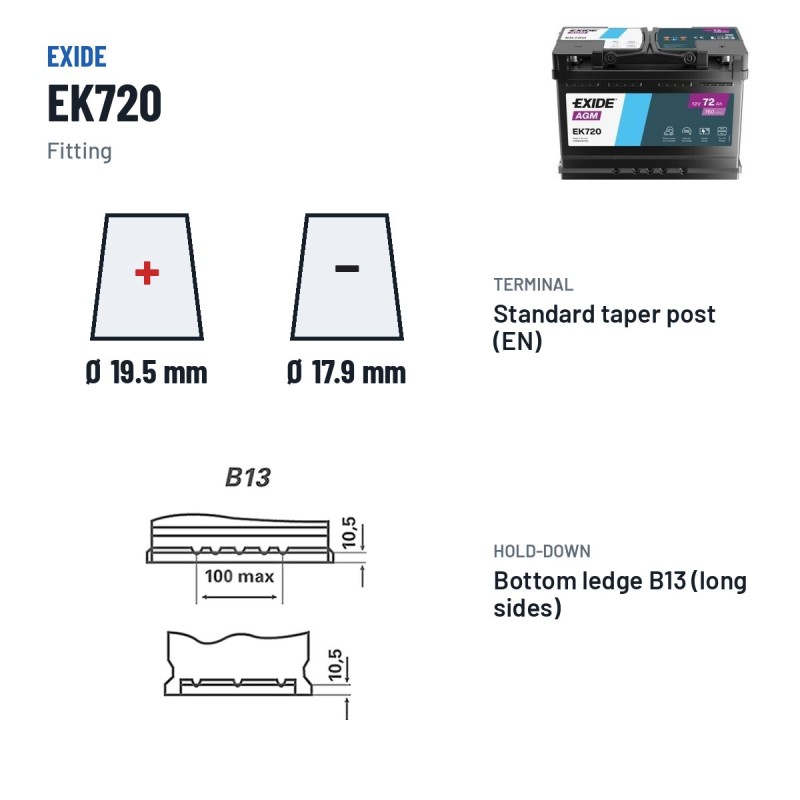 Batteria Start-Stop Exide EK720 12V 72Ah 760A AGM – terminali e fissaggio