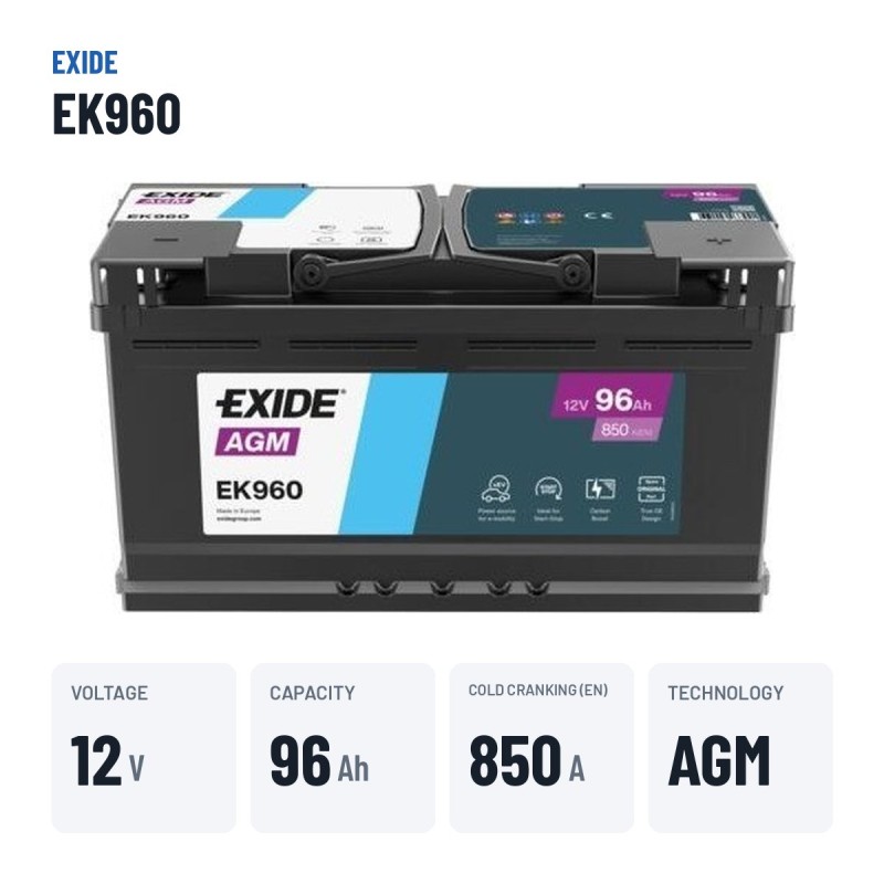 Batería Start-Stop Exide EK960 12V 96Ah 850A AGM – datos clave