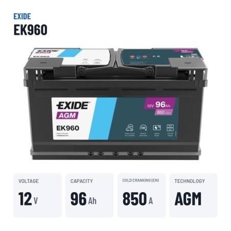Batería Start-Stop Exide EK960 12V 96Ah 850A AGM – datos clave