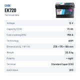 Start-Stop battery Exide EK720 12V 72Ah 760A AGM – technical data