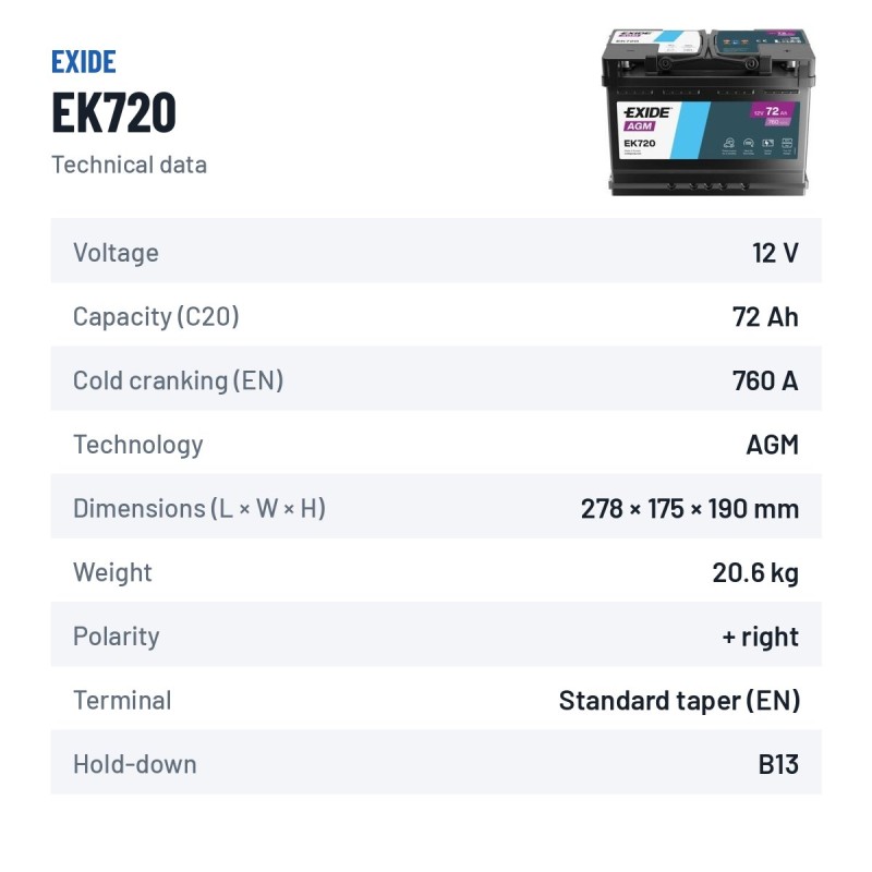 Start-Stopp-Batterie Exide EK720 12V 72Ah 760A AGM – technische Daten