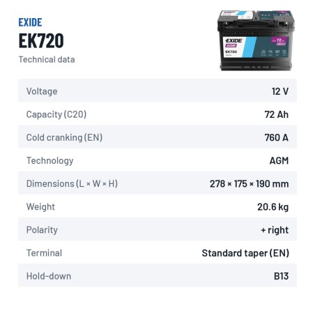 Batteria Start-Stop Exide EK720 12V 72Ah 760A AGM – scheda tecnica