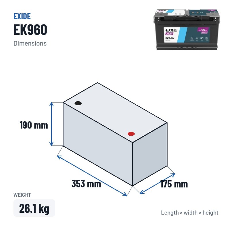 Batterie Start-Stop Exide EK960 12V 96Ah 850A AGM – dimensions 353 × 175 × 190 mm