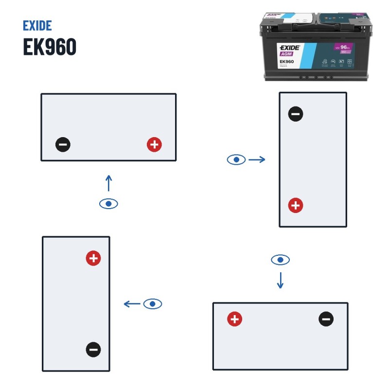Batterie Start-Stop Exide EK960 12V 96Ah 850A AGM – polarité (schéma 0, + à droite)