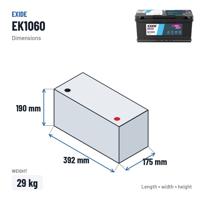 Batterie Start-Stop Exide EK1060 12V 106Ah 950A AGM – dimensions 392 × 175 × 190 mm