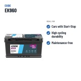 Batería Start-Stop Exide EK960 12V 96Ah 850A AGM – usos recomendados