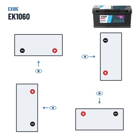 Batterie Start-Stop Exide EK1060 12V 106Ah 950A AGM – polarité (schéma 0, + à droite)