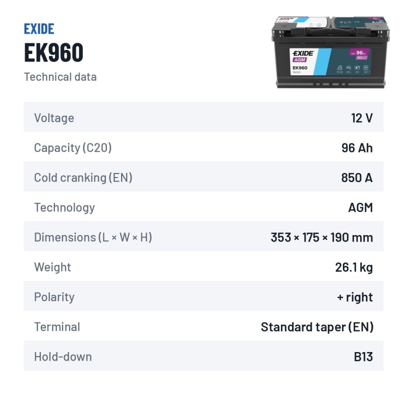 Batterie Start-Stop Exide EK960 12V 96Ah 850A AGM – fiche technique